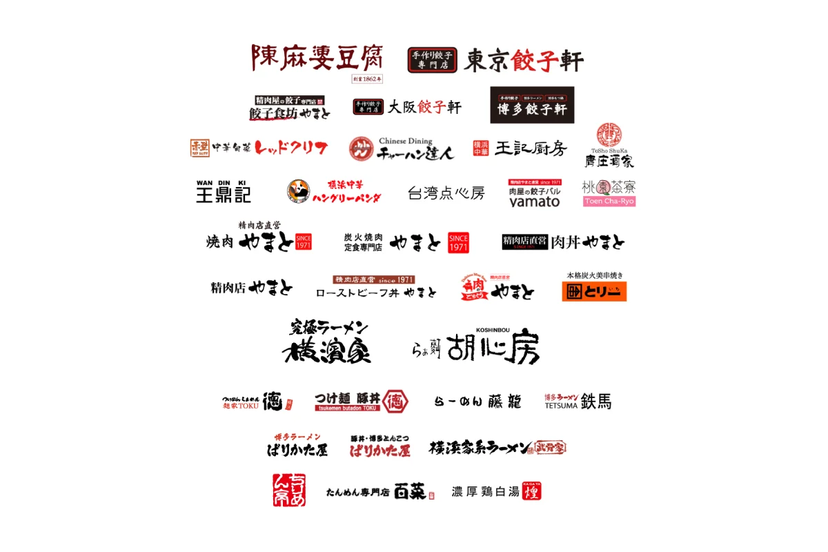 株式会社ケンコーホールディングス