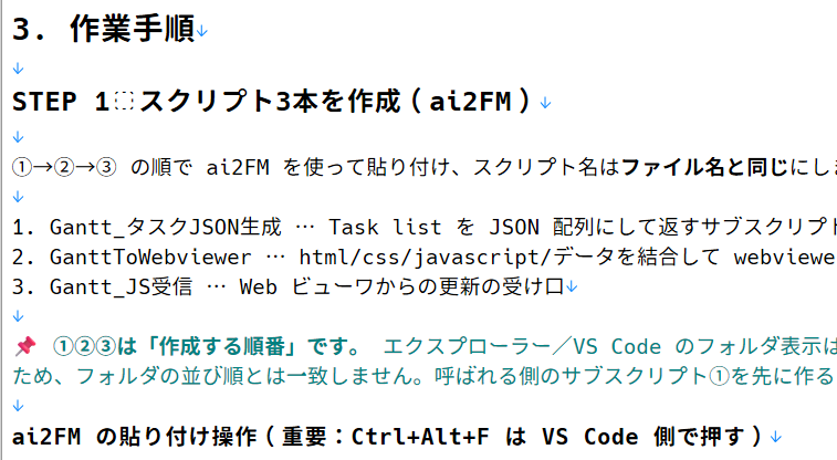AI が作成した作業手順書の一部。スクリプト3本を作成する順番と ai2FM での貼り付け操作が書かれている